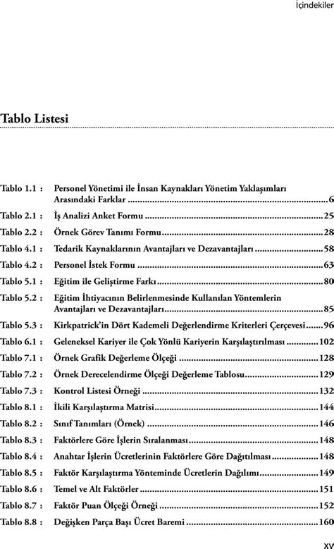 Protetik Diş Tedavisi En Sık Kullanılan Yöntemler Protetik Diş Tedavisi En Sık Kullanılan Yöntemler