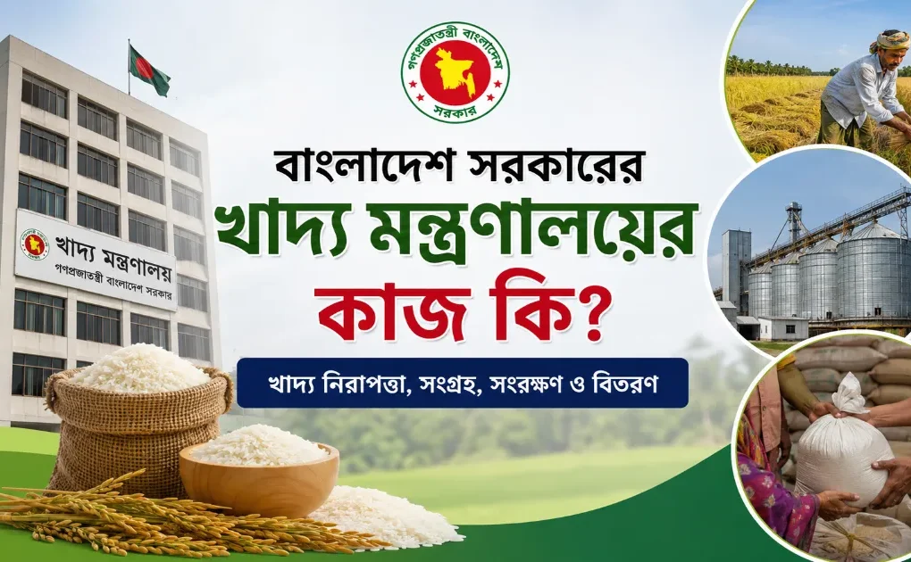 খাদ্য মন্ত্রণালয়ের কাজ.png