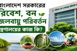 পরিবেশ বন ও জলবায়ু পরিবর্তন মন্ত্রণালয়ের কাজ.png