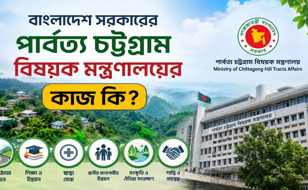 পার্বত্য চট্টগ্রাম বিষয়ক মন্ত্রণালয়ের কাজ.png