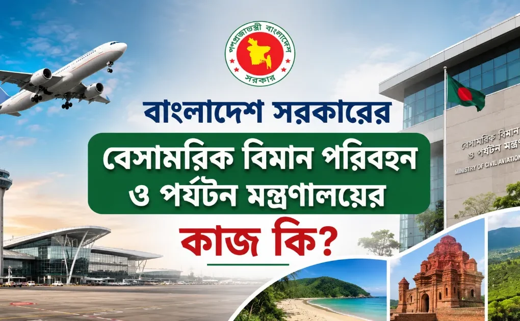 বেসামরিক বিমান পরিবহন ও পর্যটন মন্ত্রণালয়ের কাজ.png