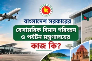 বেসামরিক বিমান পরিবহন ও পর্যটন মন্ত্রণালয়ের কাজ.png
