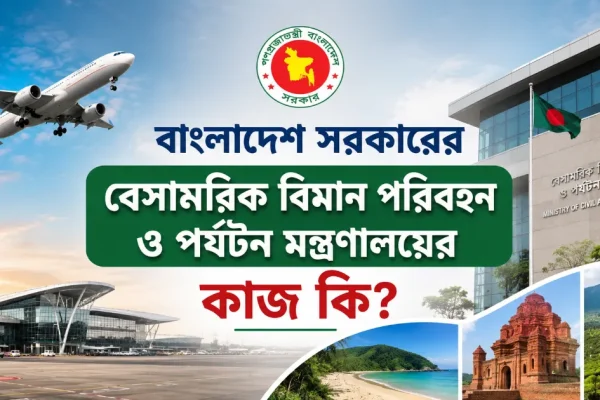 বেসামরিক বিমান পরিবহন ও পর্যটন মন্ত্রণালয়ের কাজ.png